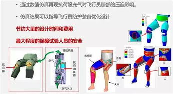 英特仿真Intesim 專(zhuān)業(yè)CAE軟件研發(fā)企業(yè)入駐園區(qū)，引領(lǐng)設(shè)計(jì)與開(kāi)發(fā)新篇章
